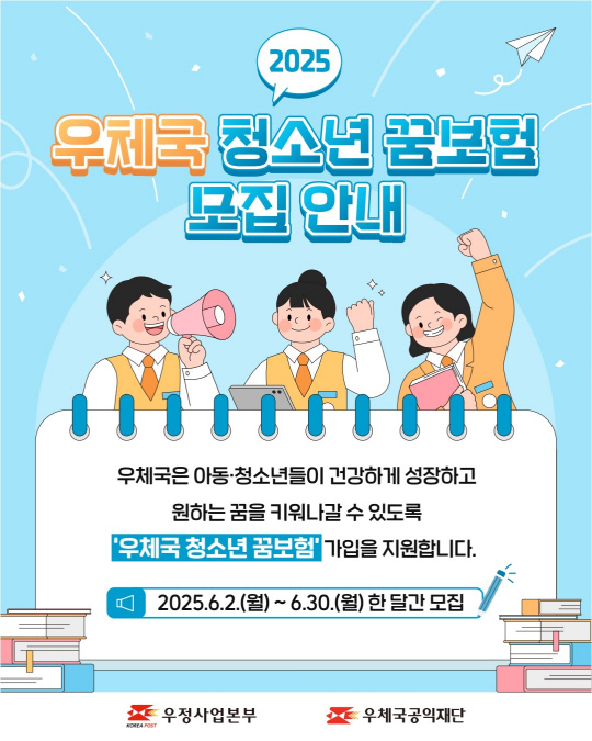 5³â°£ 1Àδç ÀåÇÐ±Ý 250¸¸¿ø¡¦`¿ìü±¹ û¼Ò³â ²Þº¸Çè` Áö¿ø ±Ô¸ð È®´ë 5³â°£ 1Àδç ÀåÇÐ±Ý 250¸¸¿ø¡¦`¿ìü±¹ û¼Ò³â ²Þº¸Çè` Áö¿ø ±Ô¸ð È®´ë